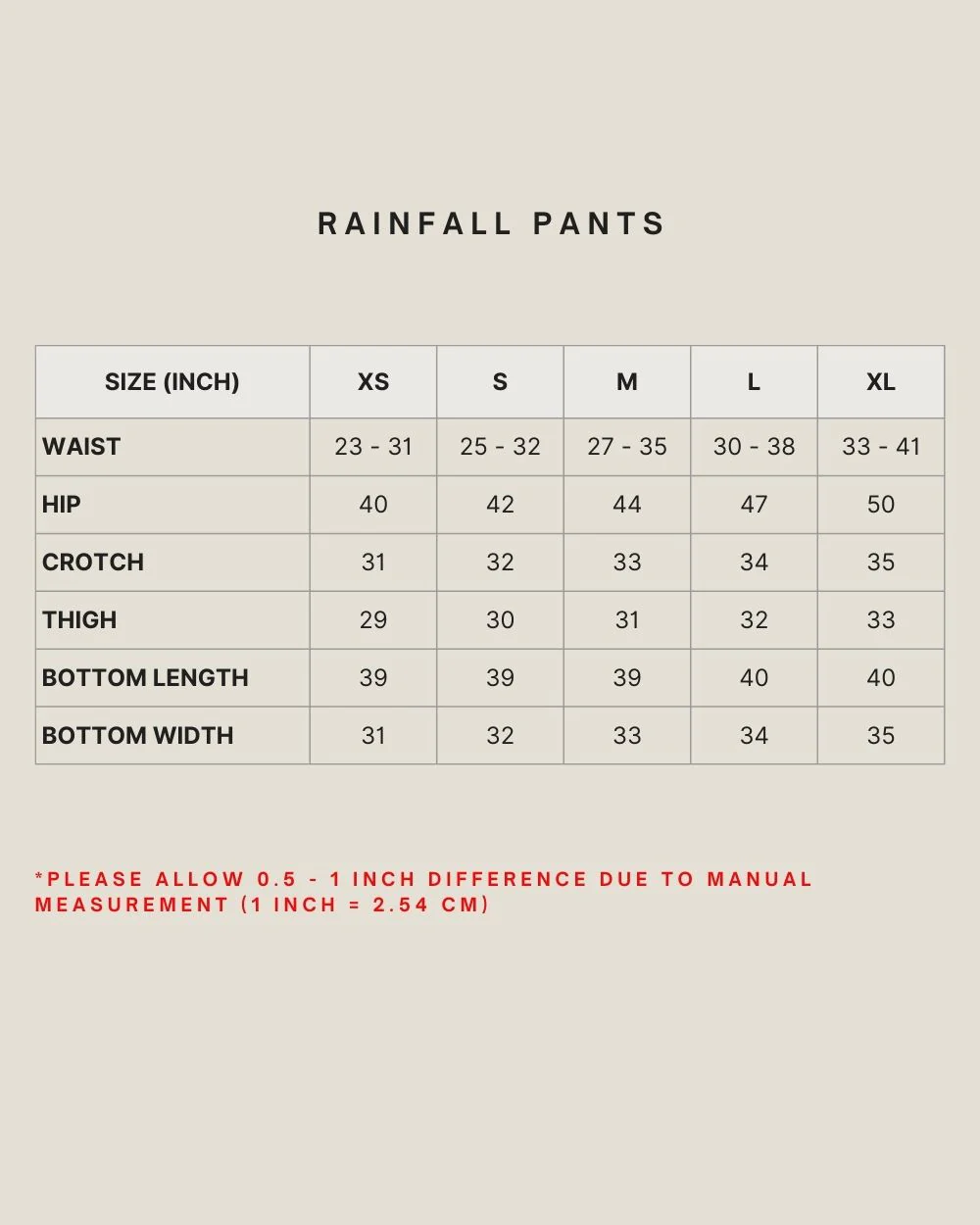 RAINFALL PANTS IN BLACK - Image 6