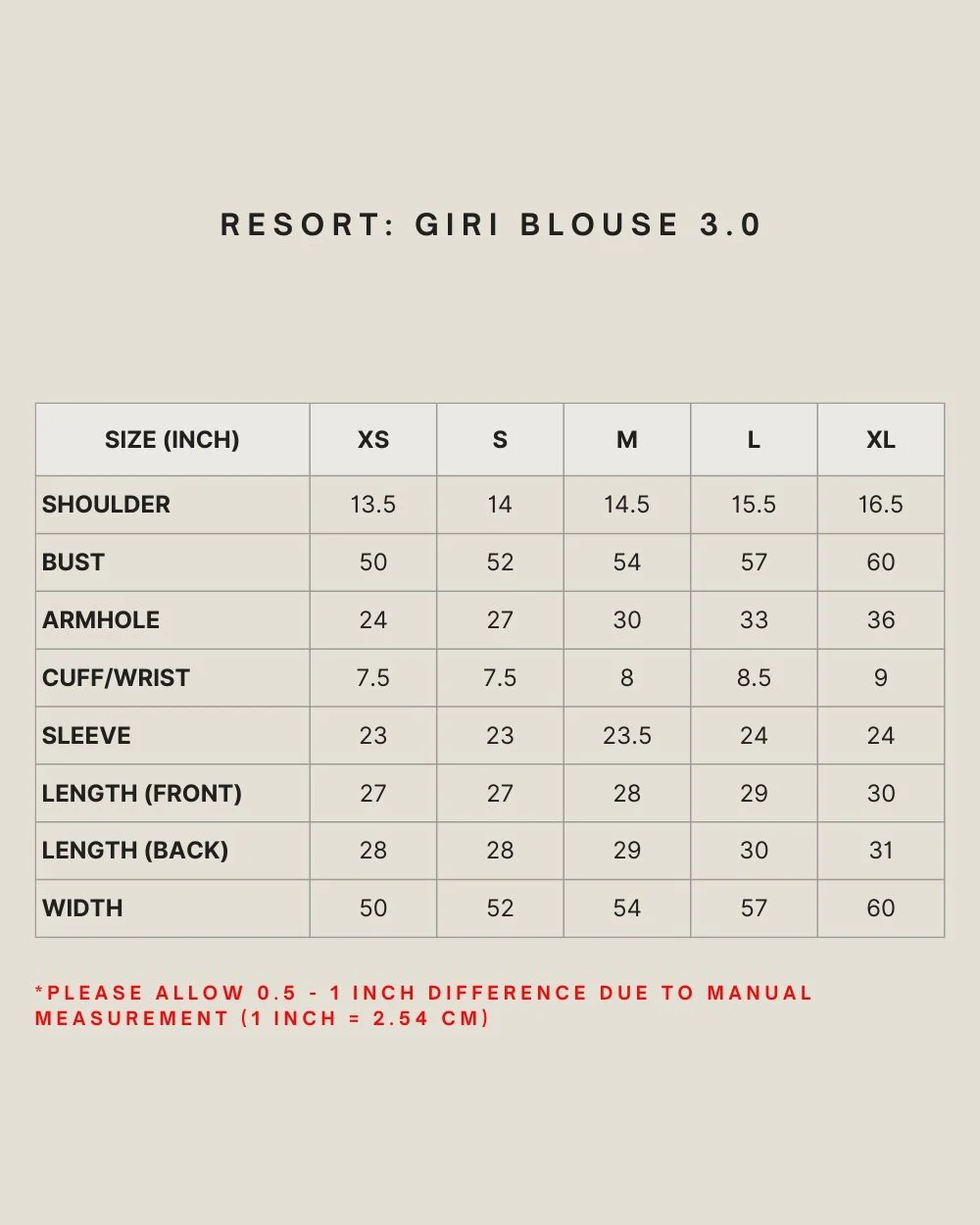RESORT: GIRI BLOUSE 3.0 IN BLACK - Image 5